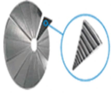 Welded Wedge Wire Candle Filter